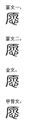 ต้องการ: Character