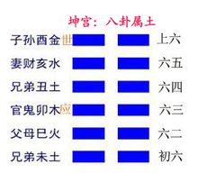 Kun ลงสู่พื้นดิน