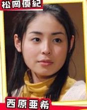 Nishihara Aki