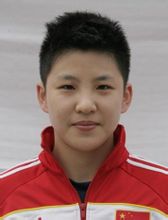 Lei Zhang