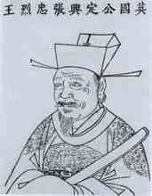 Fu Zhang
